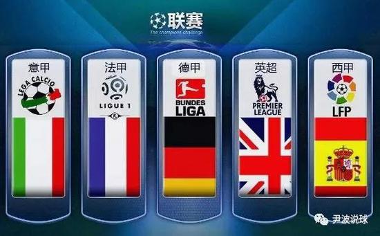 联赛联合会