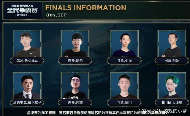 到体能储备 到体能储备