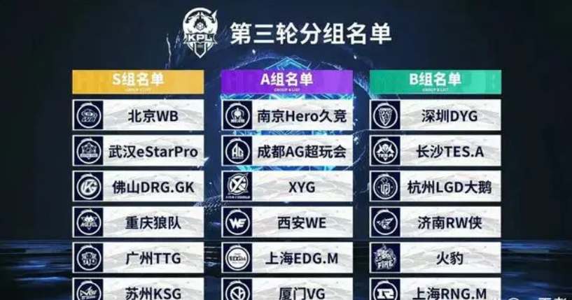 源和边线兵