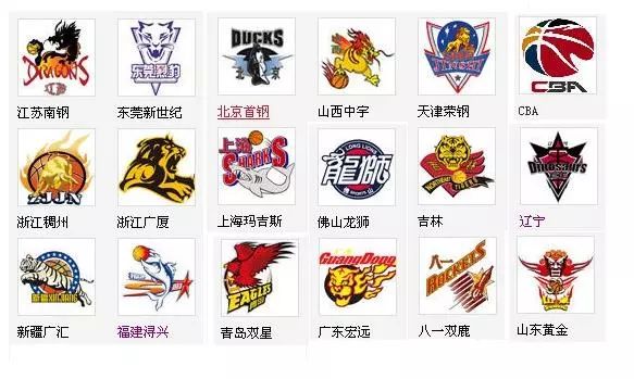 率下降